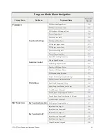 Preview for 69 page of Toshiba H9 Installation And Operation Manual