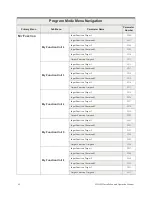 Preview for 70 page of Toshiba H9 Installation And Operation Manual