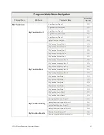 Preview for 71 page of Toshiba H9 Installation And Operation Manual