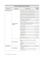 Preview for 73 page of Toshiba H9 Installation And Operation Manual