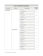 Preview for 75 page of Toshiba H9 Installation And Operation Manual