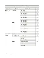 Preview for 77 page of Toshiba H9 Installation And Operation Manual