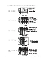 Preview for 198 page of Toshiba H9 Installation And Operation Manual