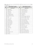 Preview for 247 page of Toshiba H9 Installation And Operation Manual