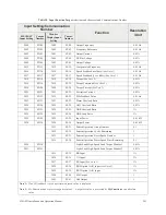 Preview for 251 page of Toshiba H9 Installation And Operation Manual