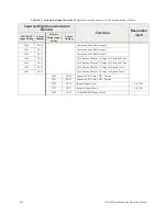 Preview for 252 page of Toshiba H9 Installation And Operation Manual