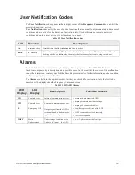 Preview for 255 page of Toshiba H9 Installation And Operation Manual