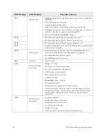 Preview for 260 page of Toshiba H9 Installation And Operation Manual