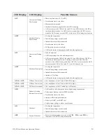 Preview for 261 page of Toshiba H9 Installation And Operation Manual