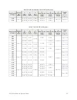 Preview for 265 page of Toshiba H9 Installation And Operation Manual