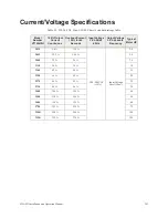 Preview for 271 page of Toshiba H9 Installation And Operation Manual