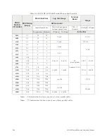 Preview for 274 page of Toshiba H9 Installation And Operation Manual