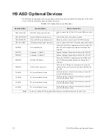 Preview for 278 page of Toshiba H9 Installation And Operation Manual