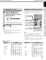 Preview for 18 page of Toshiba HD-A1SN Owner'S Manual