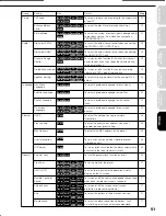 Preview for 52 page of Toshiba HD-A1SN Owner'S Manual