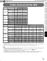 Preview for 60 page of Toshiba HD-A1SN Owner'S Manual