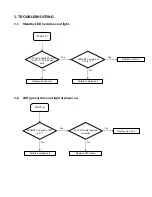 Предварительный просмотр 8 страницы Toshiba HD-A1SN Service Manual