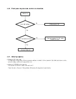 Предварительный просмотр 14 страницы Toshiba HD-A1SN Service Manual