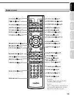 Preview for 15 page of Toshiba HD-A20KC Owner'S Manual