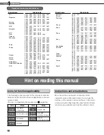 Preview for 18 page of Toshiba HD-A20KC Owner'S Manual