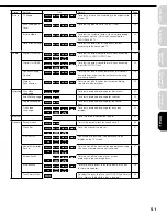 Preview for 51 page of Toshiba HD-A20KC Owner'S Manual