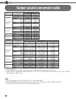 Preview for 60 page of Toshiba HD-A20KC Owner'S Manual