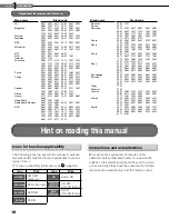 Предварительный просмотр 18 страницы Toshiba HD-A2KC Owner'S Manual