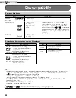 Предварительный просмотр 28 страницы Toshiba HD-A2KC Owner'S Manual