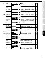 Предварительный просмотр 51 страницы Toshiba HD-A2KC Owner'S Manual