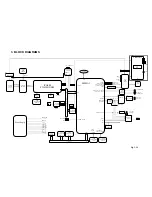 Предварительный просмотр 15 страницы Toshiba HD-A2KC Service Manual