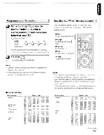 Preview for 17 page of Toshiba HD-A2KU Owner'S Manual