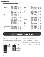 Preview for 18 page of Toshiba HD-A2KU Owner'S Manual
