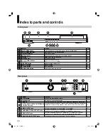 Предварительный просмотр 10 страницы Toshiba HD-A3 - HD DVD Player Owner'S Manual