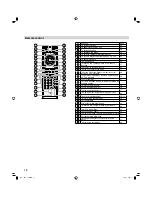 Предварительный просмотр 12 страницы Toshiba HD-A3 - HD DVD Player Owner'S Manual