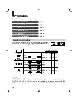 Предварительный просмотр 14 страницы Toshiba HD-A3 - HD DVD Player Owner'S Manual