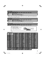 Предварительный просмотр 33 страницы Toshiba HD-A3 - HD DVD Player Owner'S Manual