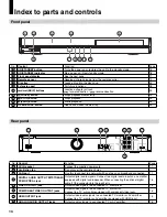 Preview for 10 page of Toshiba HD-A30 - HD DVD Player Owner'S Manual