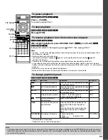 Preview for 25 page of Toshiba HD-A30 - HD DVD Player Owner'S Manual