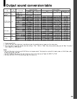 Preview for 29 page of Toshiba HD-A30 - HD DVD Player Owner'S Manual