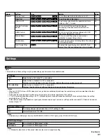 Preview for 31 page of Toshiba HD-A30 - HD DVD Player Owner'S Manual