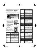 Preview for 13 page of Toshiba HD A35 - HD DVD Player Owner'S Manual