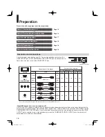 Preview for 14 page of Toshiba HD A35 - HD DVD Player Owner'S Manual