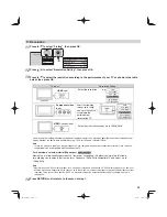 Preview for 21 page of Toshiba HD A35 - HD DVD Player Owner'S Manual