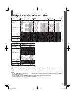 Preview for 31 page of Toshiba HD A35 - HD DVD Player Owner'S Manual