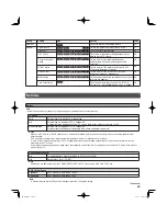 Preview for 33 page of Toshiba HD A35 - HD DVD Player Owner'S Manual