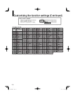 Preview for 36 page of Toshiba HD A35 - HD DVD Player Owner'S Manual