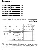 Preview for 14 page of Toshiba HD-A35KC Owner'S Manual