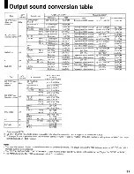 Preview for 31 page of Toshiba HD-A35KC Owner'S Manual