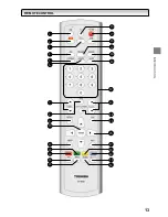 Preview for 13 page of Toshiba HD-C26H Owner'S Manual