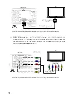 Preview for 18 page of Toshiba HD-C26H Owner'S Manual